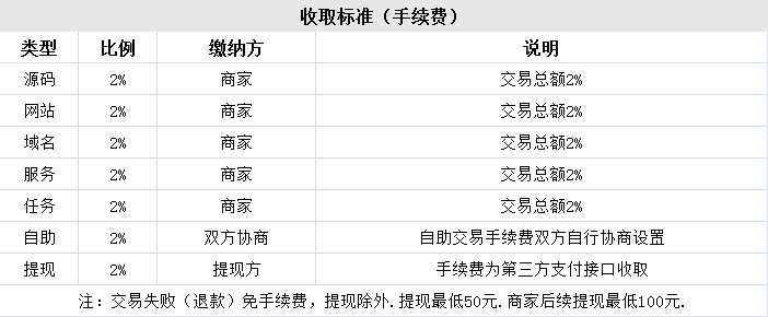 8D9FF723GY@@HKPRWH7N5ZJ.png