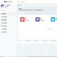 ThinkPHP内核个人易支付网站源码