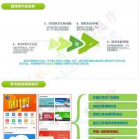 微课堂小程序源码v2_3.4.2 带直播+微讲师插件