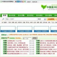 中国苗木网/苗木行业信息网站源码带数据