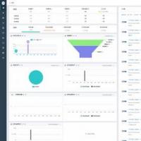 CRM系统 ERP系统 移动办公版 协同办公 客户关系管理系统 PHP源码带手机端